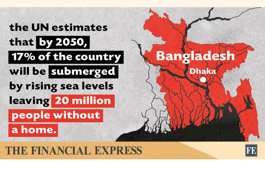 Sustainable finance for overcoming climate impacts