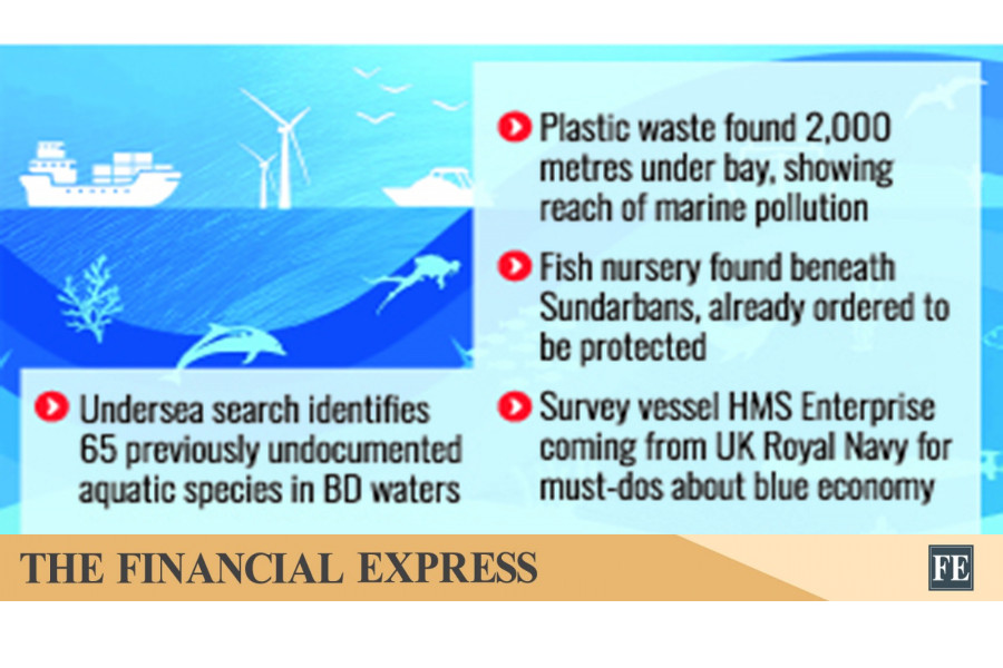 Bangladesh-sized territory lies undersea unexplored