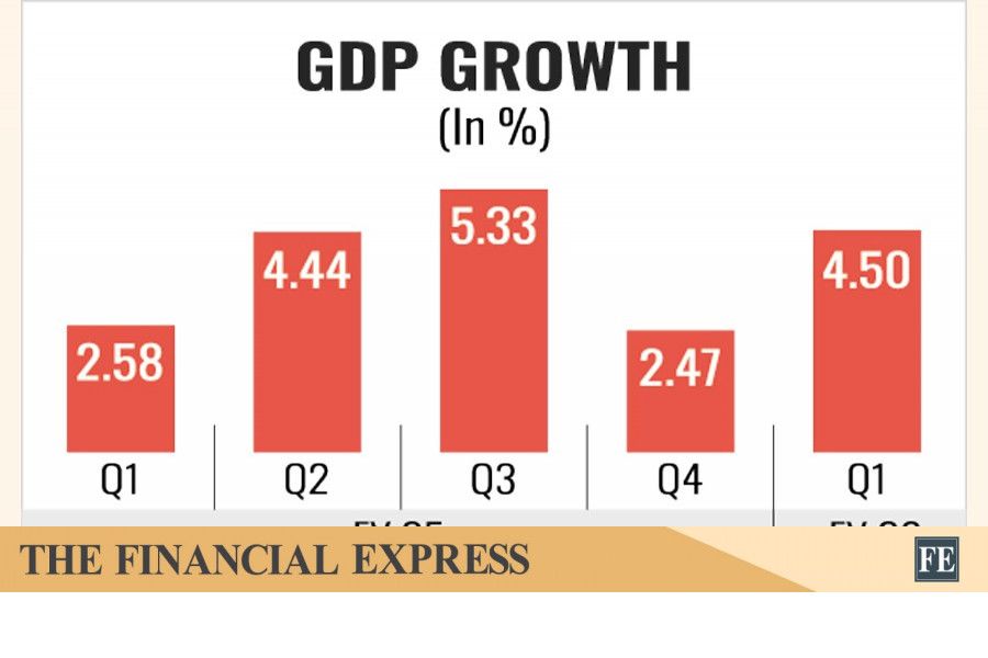 Economy experiences liftoff on growth leaps in pivotal sectors