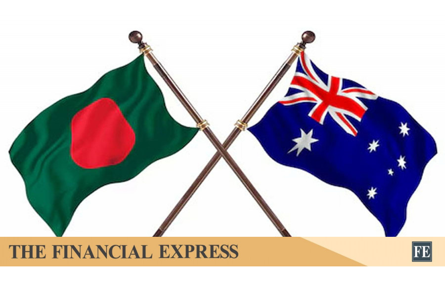 thefinancialexpress.com.bd