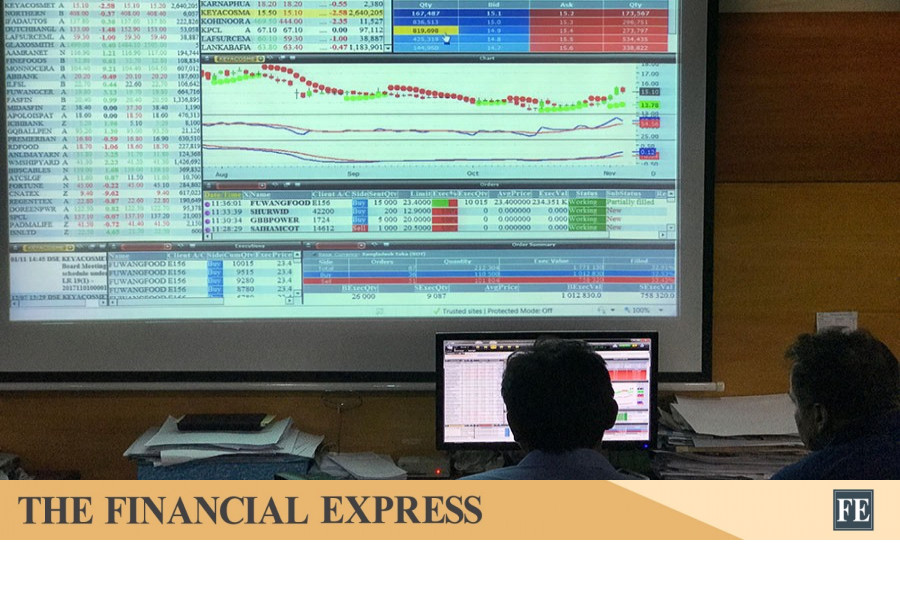 thefinancialexpress.com.bd