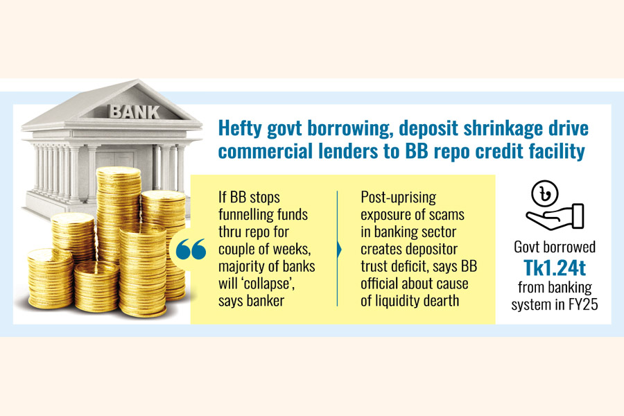 thefinancialexpress.com.bd