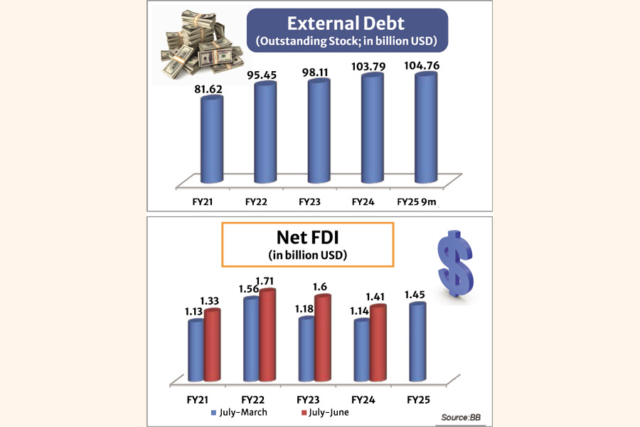 thefinancialexpress.com.bd