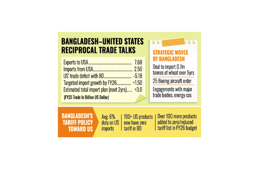 thefinancialexpress.com.bd