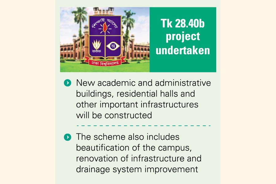 DU's infrastructural landscape to undergo major changes