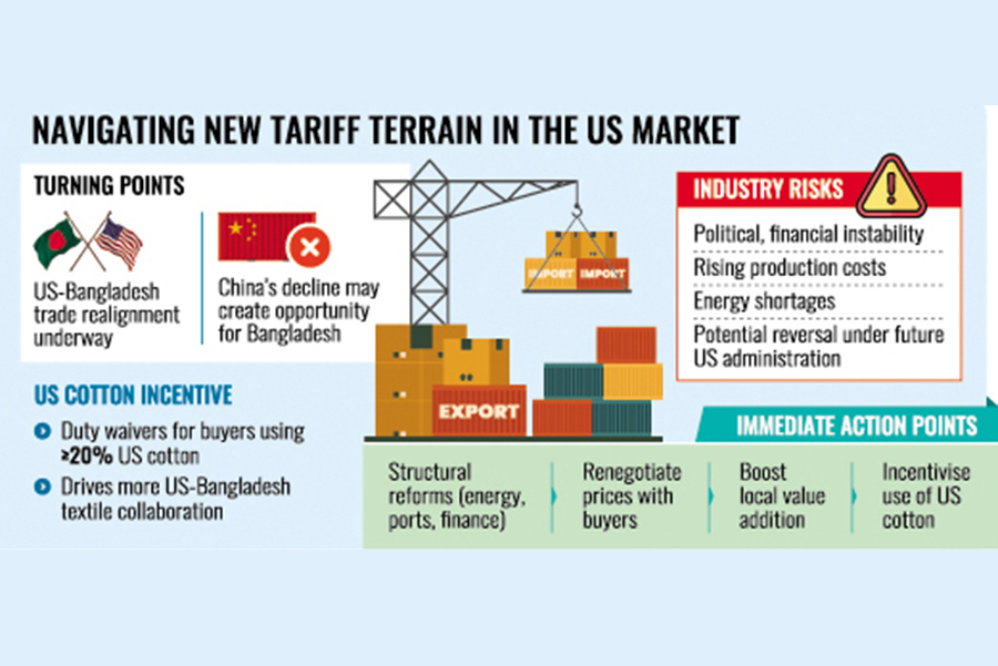 thefinancialexpress.com.bd