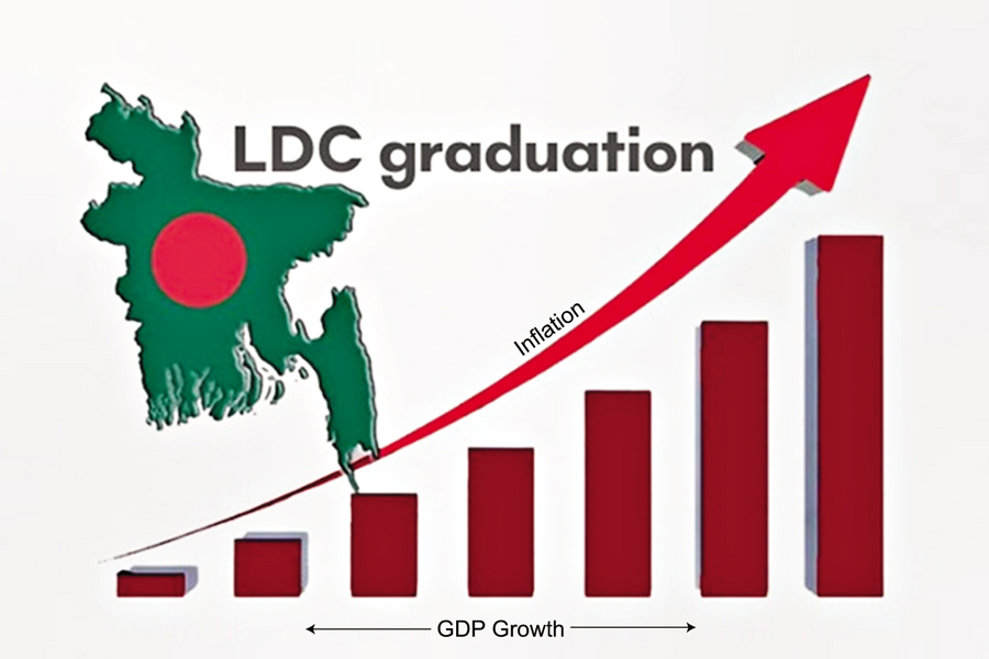 thefinancialexpress.com.bd