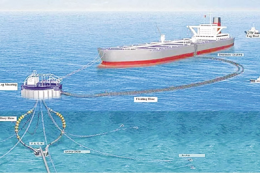 Energy ministry evaluating two foreign proposals