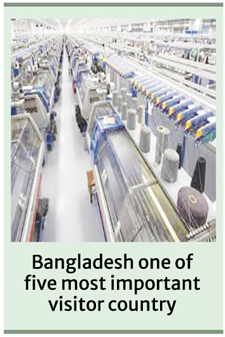 Technical textiles, machinery expos begin in Germany on April 21