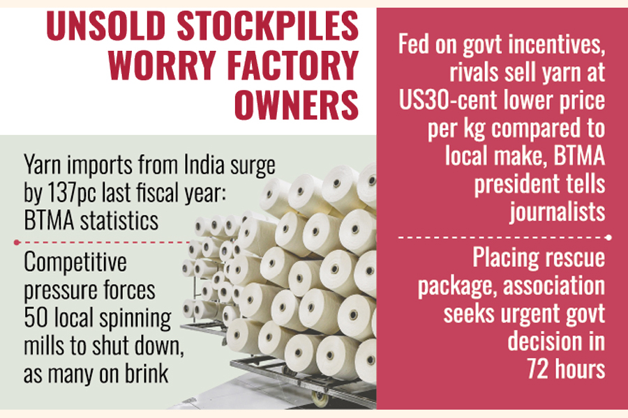 thefinancialexpress.com.bd