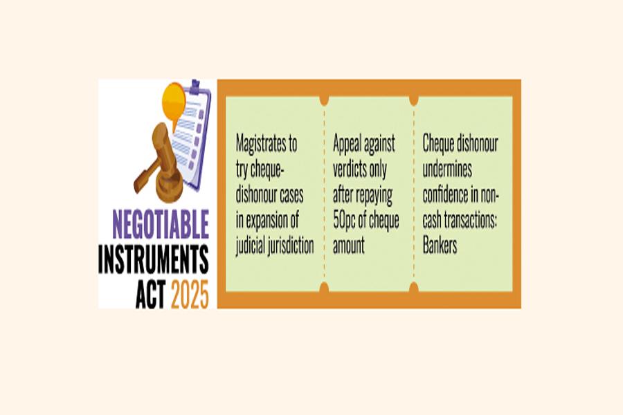 Negotiable instruments law lightened to try financial crimes