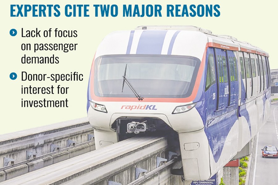 thefinancialexpress.com.bd