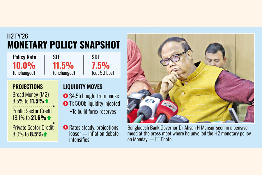 thefinancialexpress.com.bd