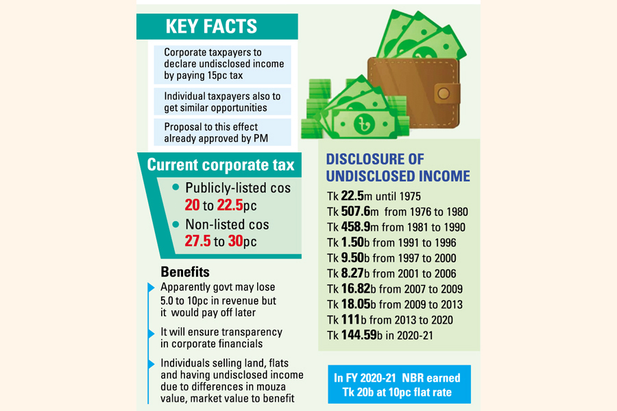 thefinancialexpress.com.bd