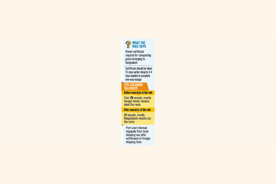 thefinancialexpress.com.bd