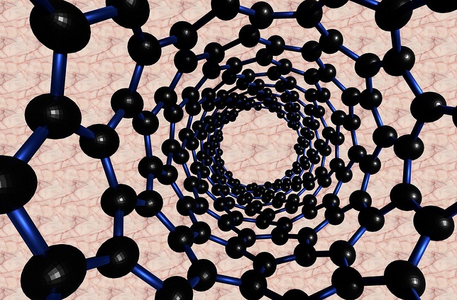 Representational image