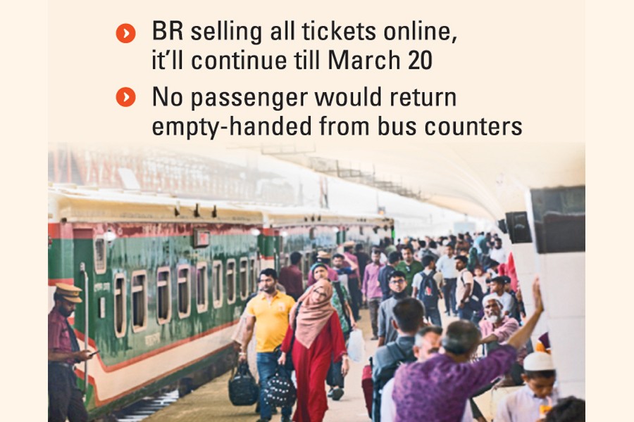 Sales of advance train, bus tickets start | The Financial Express