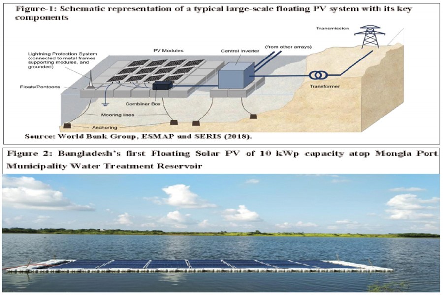 -- Photo credit: Ezaz Al Qudrat A Mazid, managing director, Solar EPC Development Limited