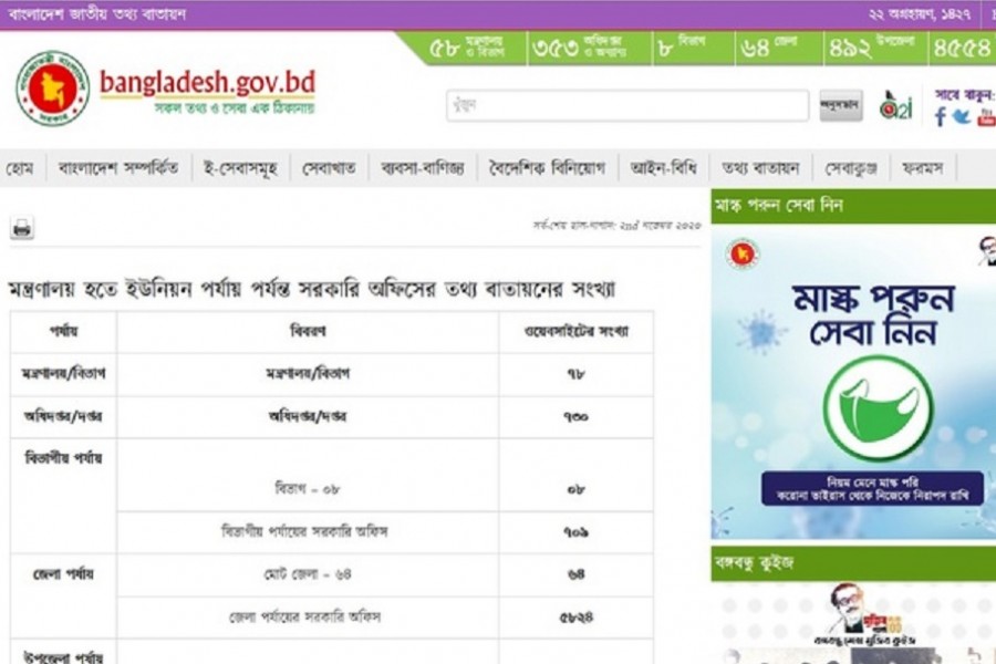 30,000 government websites down due to power sector ‘glitch’ | The ...